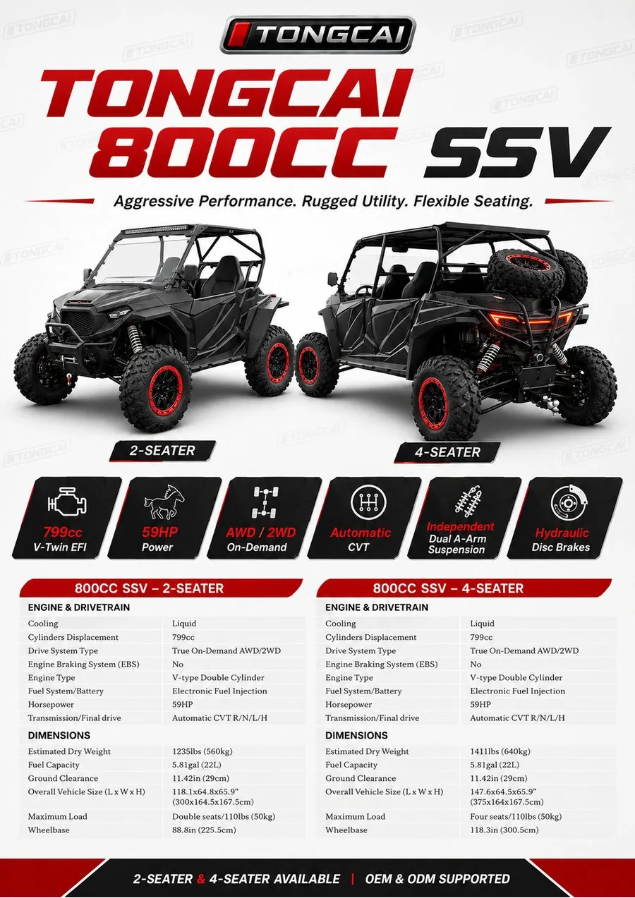TONGCAI 800CC SSV UTV specifications and model options