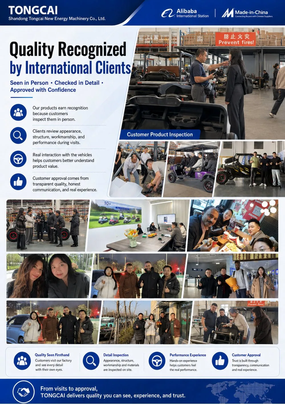 TONGCAI quality inspection and international buyer recognition